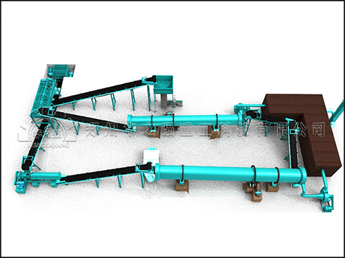 生物有機肥生產(chǎn)工藝